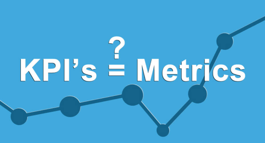 Метрика kpi. KPI что это. Вие metrics. Корпорация Motion metrics. Facebook Metric.