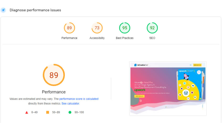 Google PageSpeed Score Result