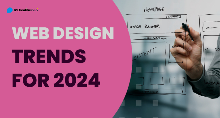 2024 Web Design Trends & Predictions: Important WordPress Themes ...