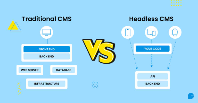 Choosing Between Headless CMS & Traditional CMS: Key Differences ...