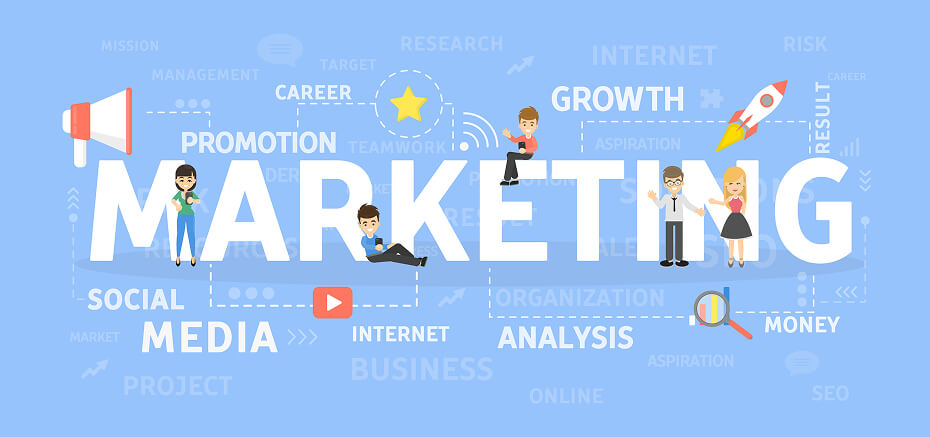 Digital Marketing Trends