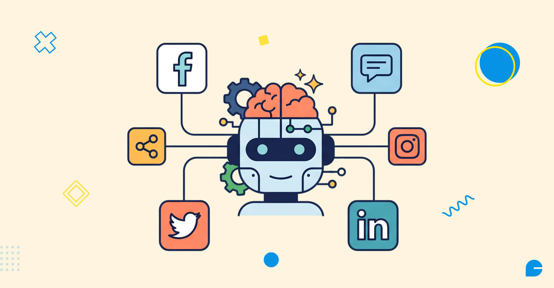 AI Social Media Post Generators