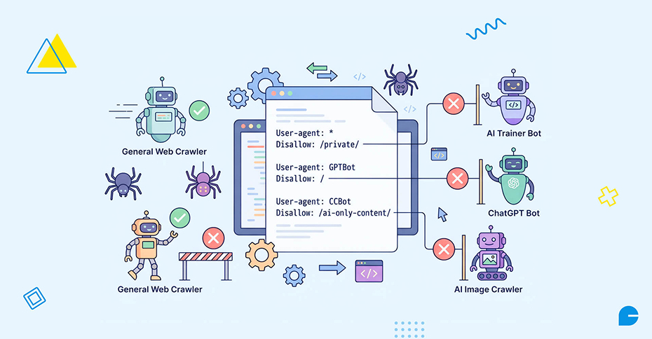 Use Robots.txt to Control AI Crawlers